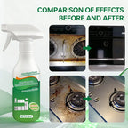 Multi-Purpose Surface Cleaner Spray
